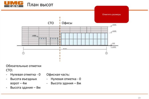 Сайт блэк спрут ссылка bs2web top