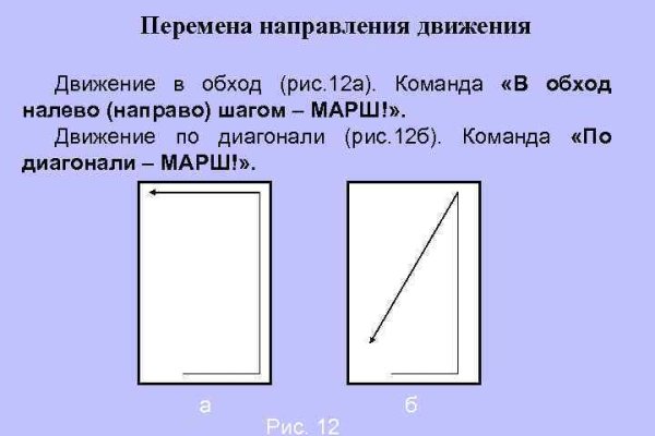 Как зарегистрировать аккаунт на блэк спруте