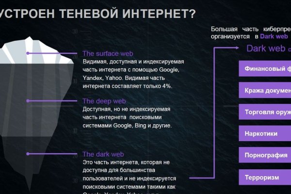 Зеркало тор bs onion info