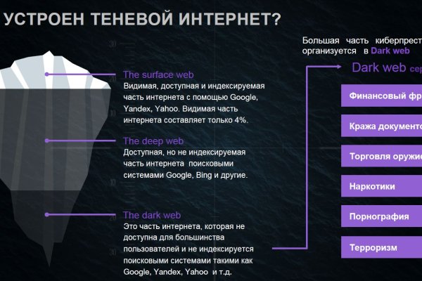 Как вывести деньги с блэк спрут