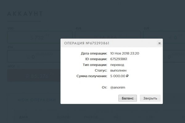 Блэкспрут 2fa код